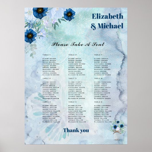 SITZENCHART - Dusty Blue Floral Poster (Vorne)