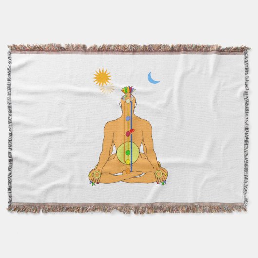 Sitzende Chakren Decke (Vorderseite)