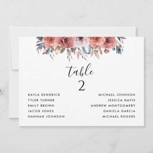 Sitzkarten mit den Namen der Gäste Rosa und Blau (Rückseite)