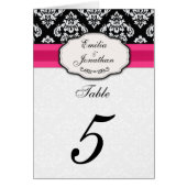 Sitznummer des Prüfkörpers mit rosa (Vorne)