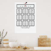 Sitzplan für Hochzeitscouchen Poster (Küche)