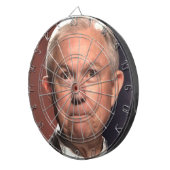 Sitzungen Dartscheibe (Vorderseite rechts)