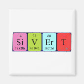 Siverter Periodenmagnet Magnet (Vorne)