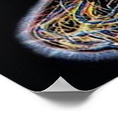 Six Chacras/Chakra Hinduism Poster (Ecke)