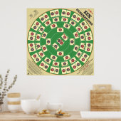 Six Generations Card Game 32" x 32" Playing Board Poster (Küche)
