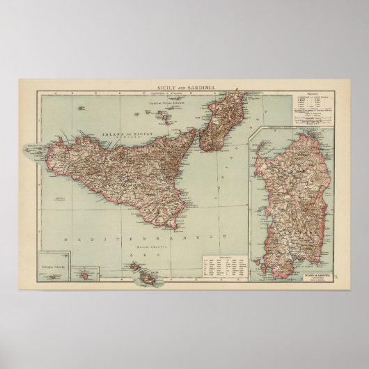 Sizilien, Sardinien Poster (Vorne)