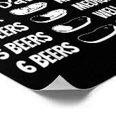 Sizzelnder Dad Fleisch Bier Pizza Lustiger Bbq Poster (Ecke)