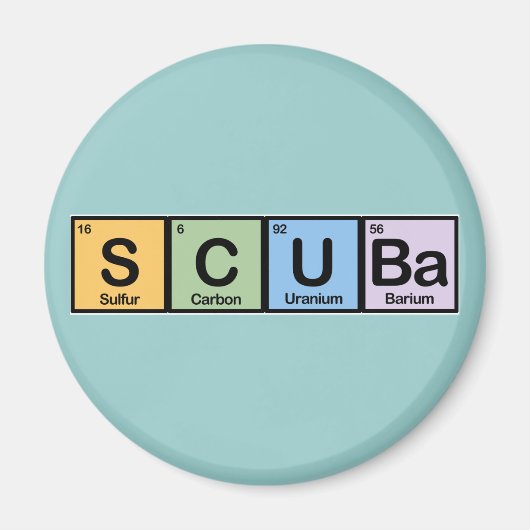 Skala aus Elementen Magnet (Vorne)