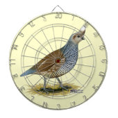 Skala Dartscheibe (vorne)