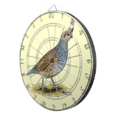 Skala Dartscheibe (Vorderseite rechts)