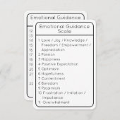 Skala für die emotionale Ausrichtung weiße, zweise Einladung (Vorne/Hinten)