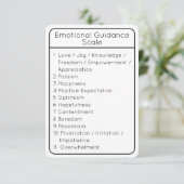 Skala für die emotionale Ausrichtung weiße, zweise Einladung (Stehend Vorderseite)