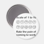 Skalieren des Schmerzes Magnet (Vorderseite/Rückseite)