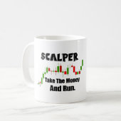 Skalierungsstrategie Kaffeetasse (Vorderseite Links)