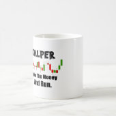 Skalierungsstrategie Kaffeetasse (Mittel)