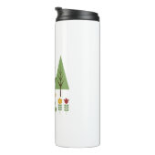 Skandinavier Stil Fox Blume Bäume Illustration Thermosbecher (Nach rechts gedreht)