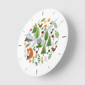 Skandinavische Style Illustrations Circle+Time Runde Wanduhr (Winkel)