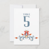 Skandinavische Volkskunst Velkommen Tischnummer 3. (Rückseite)