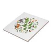 Skandinavischer Art-Illustrations-Kreis Fliese (Seite)