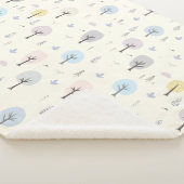 Skandinavischer Wald Nahtloses Muster Sherpadecke (3/4)