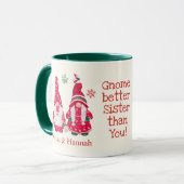 Skandinavisches Gnome besser als deine Tasse (Vorderseite Links)