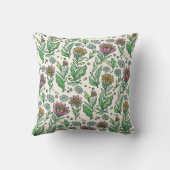 Skandinavisches Volksmuster Kissen (Rückseite)