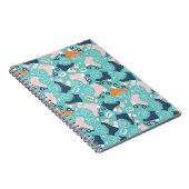 Skate der Retro-Roller: Vintage Kassette Notizblock (Rechte Seite)