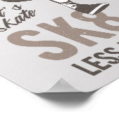 Skate oder die Poster (Ecke)