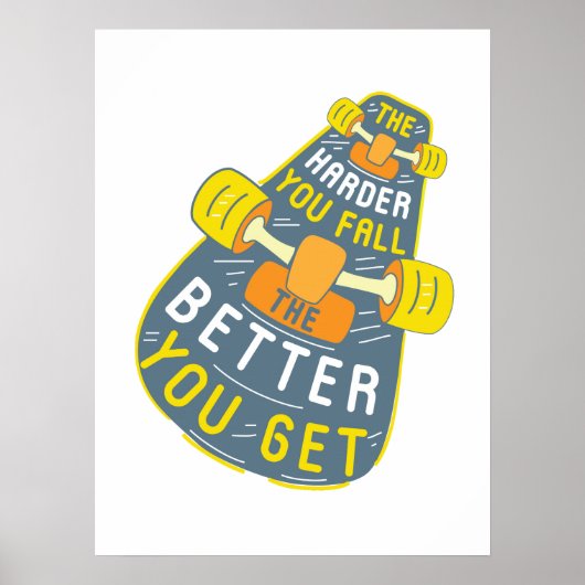 Skate Poster (Vorne)