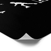 Skateboarder-Evolutionsgeschenk Poster (Ecke)