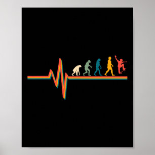 Skateboarder-Outfit Vintage-Evolution Skater Skate Poster