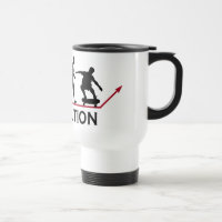 Skateboarding Evolutions-Tasse