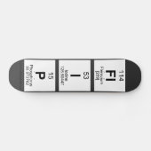 Skateboards (Horizontal)