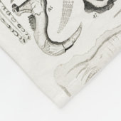 Skeleton Skull Animal Halloween Fleecedecke (Ecke)