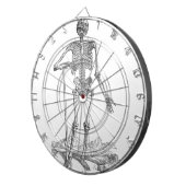 Skelett Dartscheibe (Vorderseite rechts)