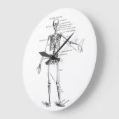 Skelett für Vintage Anatomie Große Wanduhr (Winkel)