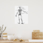 Skelett für Vintage Anatomie Poster (Küche)