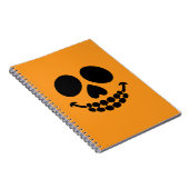 Skelett. Notizblock (Rechte Seite)