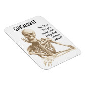 Skelette im Closet - Genealogie Magnet (Rechte Seite)