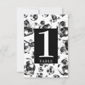 Skelettfische Skelett Tischnummern Skull (Rückseite)