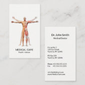 Skelettmuskeln des menschlichen Körpers Visitenkarte (Vorne/Hinten)