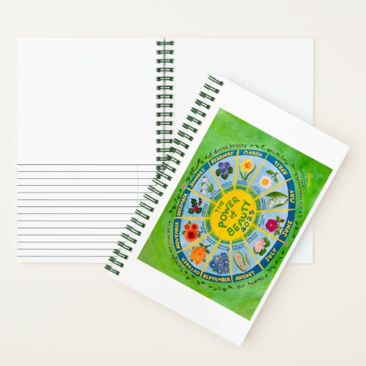 Sketch and Write 2025 Blume of The Month Journal Notizblock (Innen)