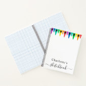 Sketchbook Holographic Pink Tropfens Girl Notizblock (Innenseite)