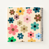 Sketchbuch für künstlerische Ausdrücke Notizblock (Rückseite)