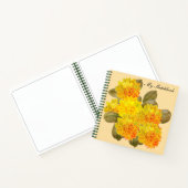 Sketchbuch Notizblock (Innenseite)