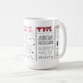 Sketchnote Tasse (VorderseiteRechts)