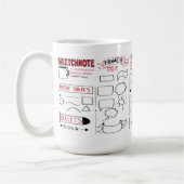 Sketchnote Tasse (Links)