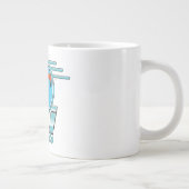 Ski Colorado Logo Jumbo-Tasse (Rechts)