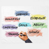 SKILLS FLEECEDECKE (Vorderseite (Horizontal))