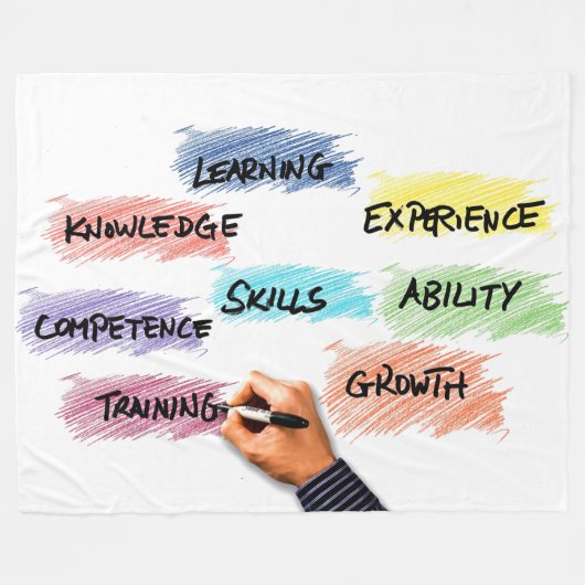 SKILLS FLEECEDECKE (Vorderseite (Horizontal))